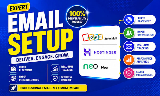 configure zoho mail hostinger neo hyper personalization inbox placement tracking