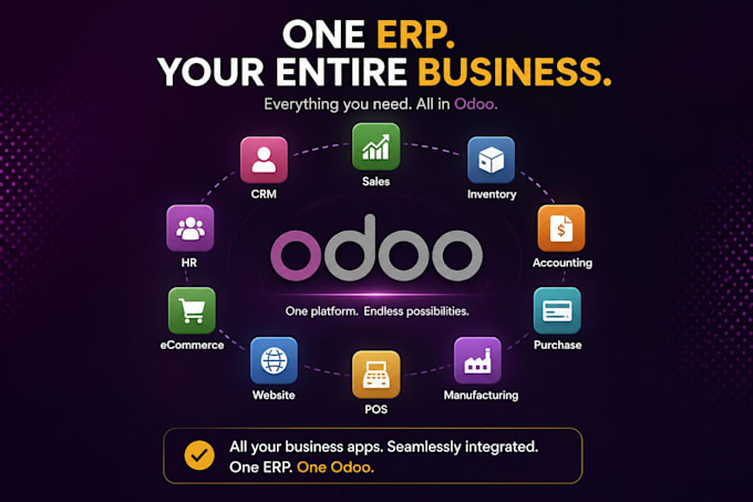 set up odoo inventory warehouse and manufacturing mrp