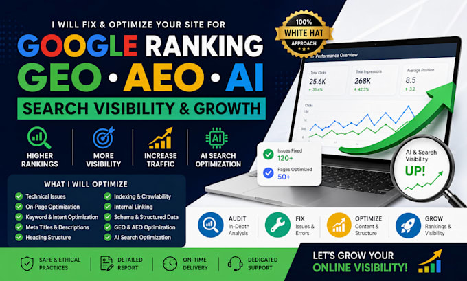 boost website search atlas ai fix issue seo GEO aeo optimization google ranking