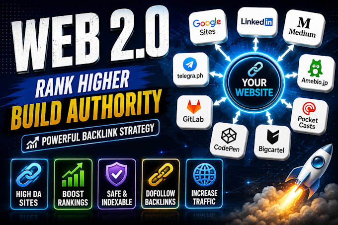 publish articals on web 2 0 sites