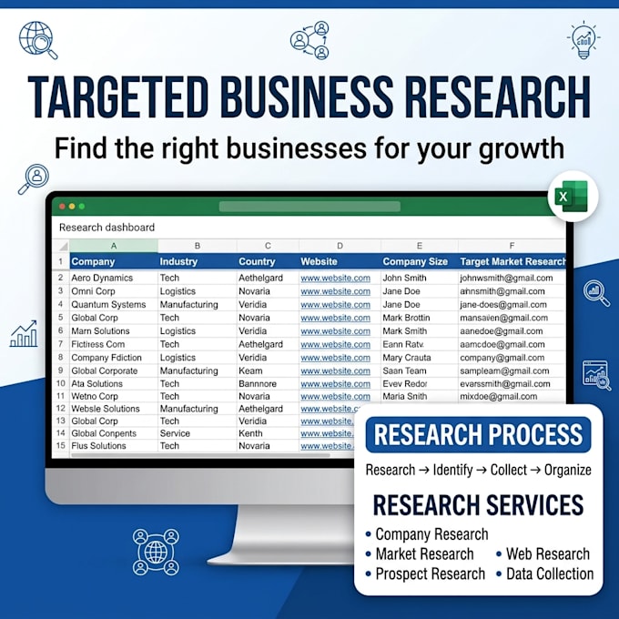 do lead generation services and web design