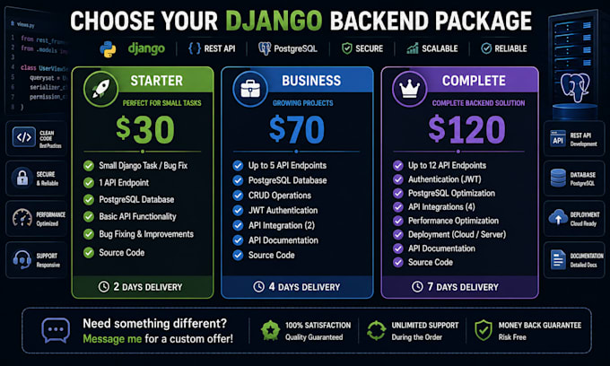 develop a django rest API and backend for your web or mobile app