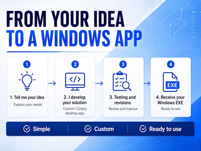 develop a custom csharp desktop application for windows