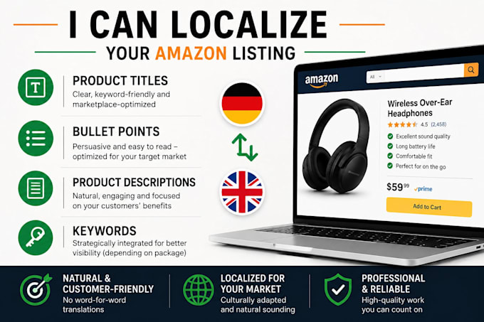 translate and localize your amazon listings german english