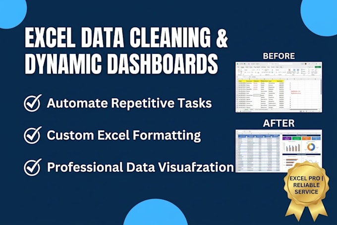clean, organize, and transform messy excel data into dynamic dashboards