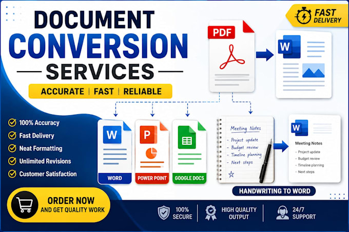 convert PDF to word, google docs, and powerpoint