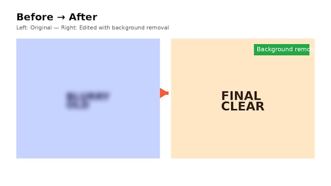 design high CTR youtube in canva