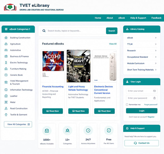 do wordpress website and support deployment