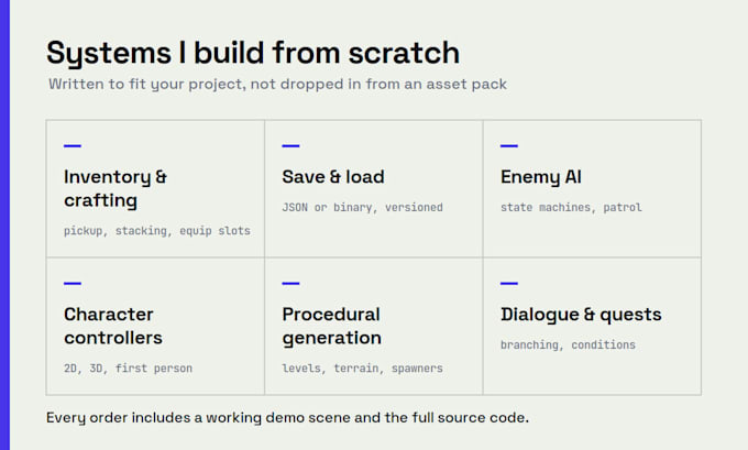 code a custom feature or gameplay mechanic for your unity game
