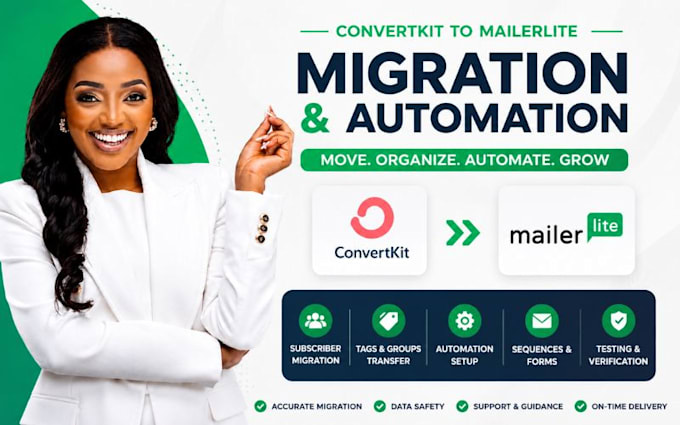 migrate convertkit mailerlite mailerlite subscribers mailerlite email automation