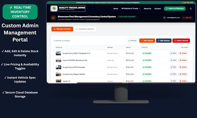 build a modern product catalog, dealership, or inventory website in react