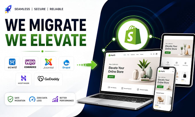 clone website ecwid to shopify woocommerce to shopify joomla drupal to shopify