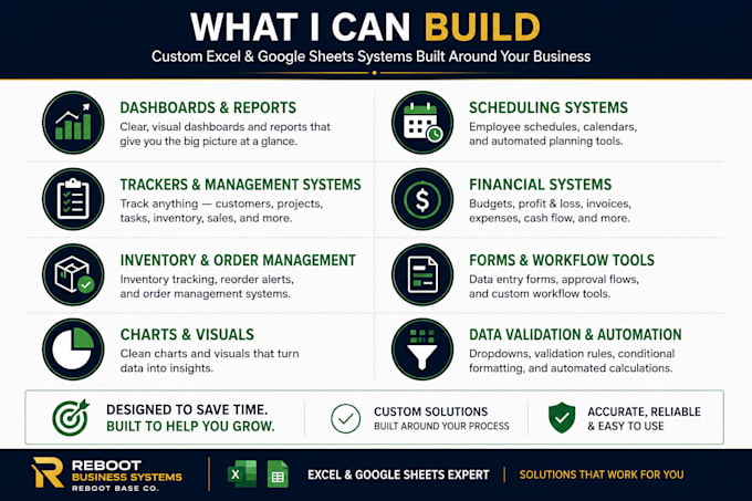 build a custom excel or google sheets business dashboard
