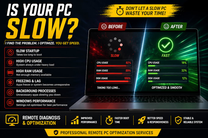 optimize and speed up your windows PC remotely