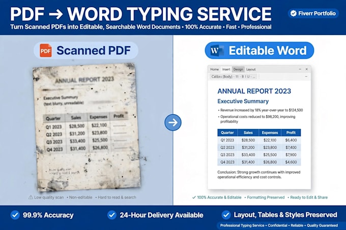 convert pdf to editable word document image to word and handwritten
