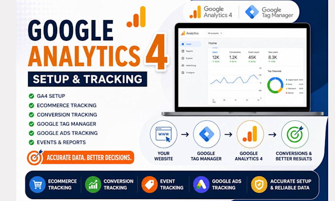 setup google analytics 4 ga4, ecommerce tracking and conversion tracking