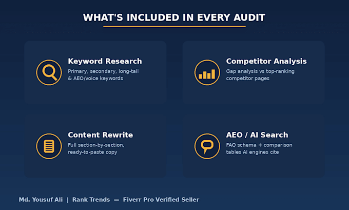 do onpage SEO and ai search optimization with aeo and GEO
