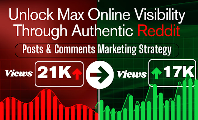 do targeted reddit SEO post backlink campaign to promote anything