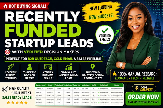provide recently funded startup leads with verified decision makers