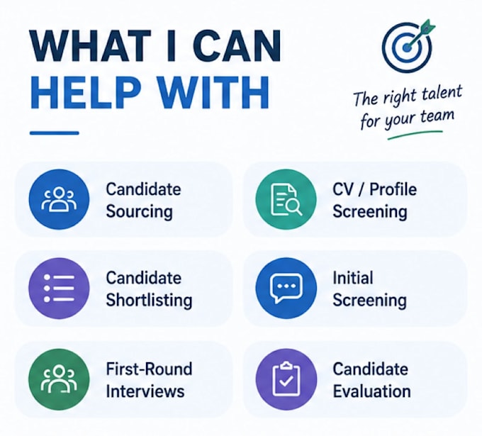 source, screen and shortlist technical candidates