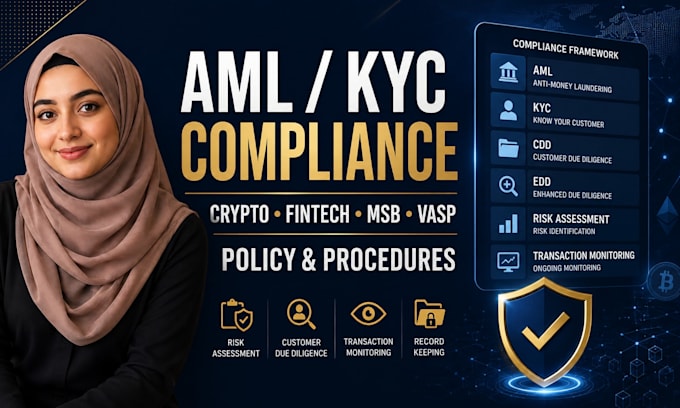 create aml kyc compliance policy for crypto fintech msb and vasp