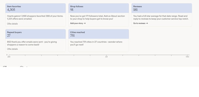 optimize your etsy listing with SEO keywords and tags