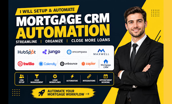 do hubspot jungo encompass maxwell twilio calendly unbounce zapier mortgage crm