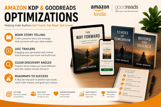 do amazon KDP marketing, book promotion and ebook marketing