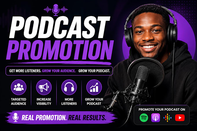 promote your podcast to a targeted audience