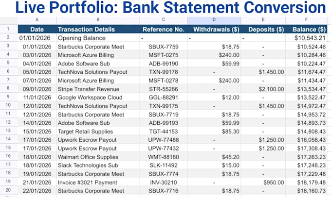 convert bank statement to excel, pdf to excel, and data entry