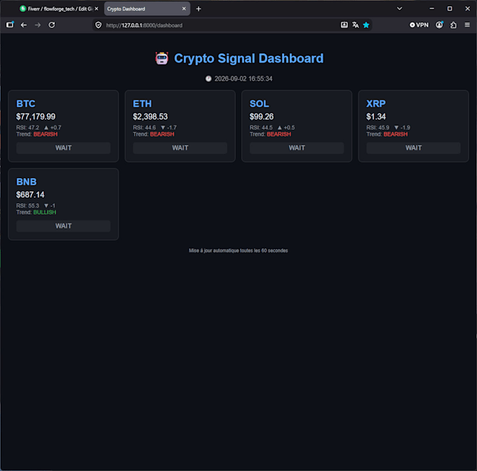 build a custom python automation bot with telegram alerts and API integration