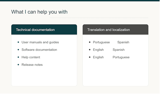 write professional technical documentation for your software