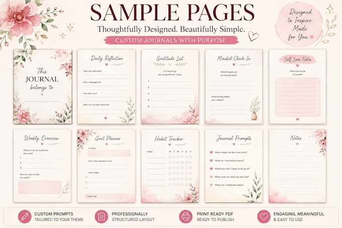 create a customised journal in kdp format