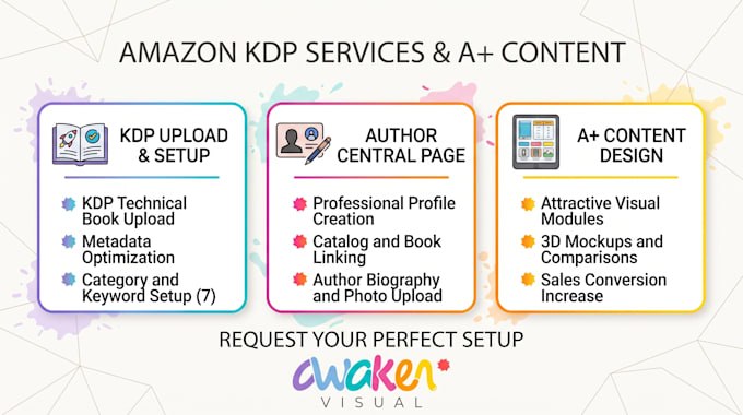 setup amazon KDP, design a plus content and author page