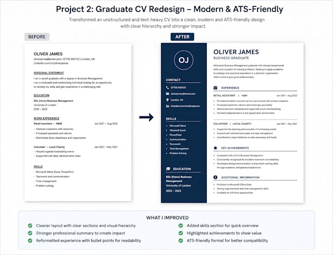 professionally format and redesign your CV or resume
