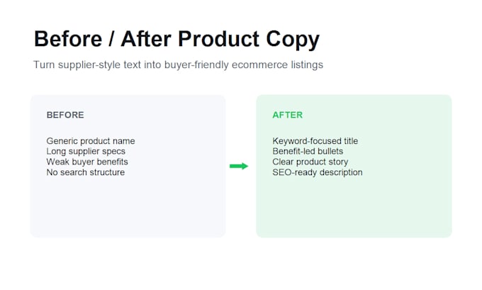 optimize your tiktok shop shopify or amazon listings