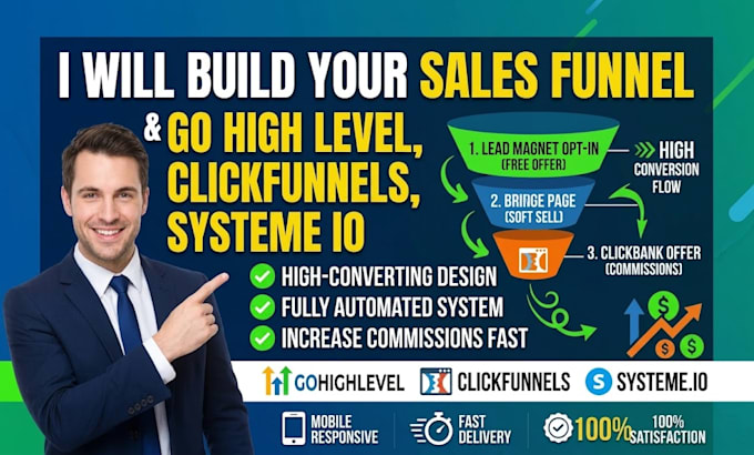 optimize and redesign your clickfunnels, gohighlevel, or systeme io funnel