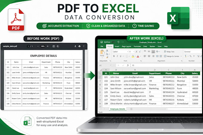 convert PDF to excel, word and editable spreadsheets