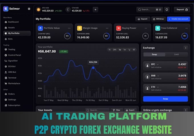 build p2p crypto exchange website, defi wallet forex crm crypto trading platform