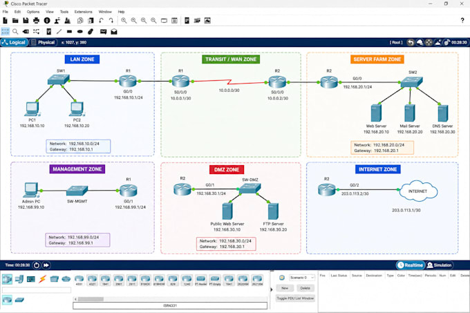 cisco iot projects and cisco packet tracer work