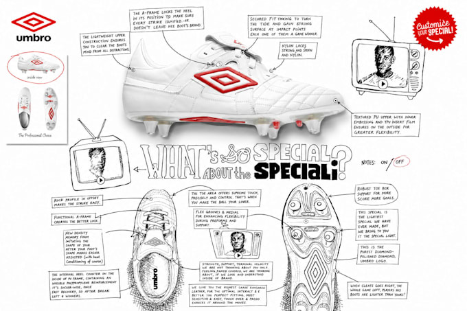do 3d professional bag design, with tech pack for boot shoes like nike, adidas