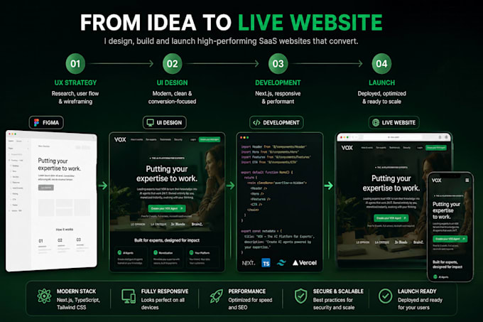 design and build a modern saas website