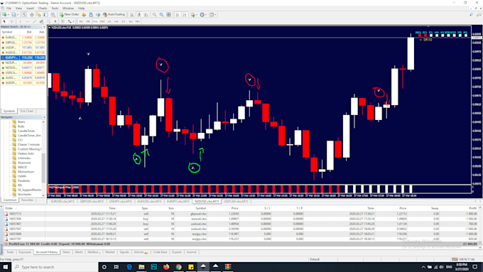 decompile ea, decompile, recompile, forex ea, crack ea , source code