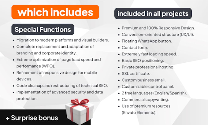 clone or migrate your sales funnel to wordpress