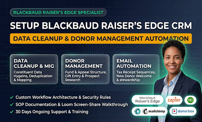 set up blackbaud raiser s edge donor management data cleanup CRM support