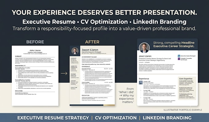 be your executive reverse recruiter and career strategist