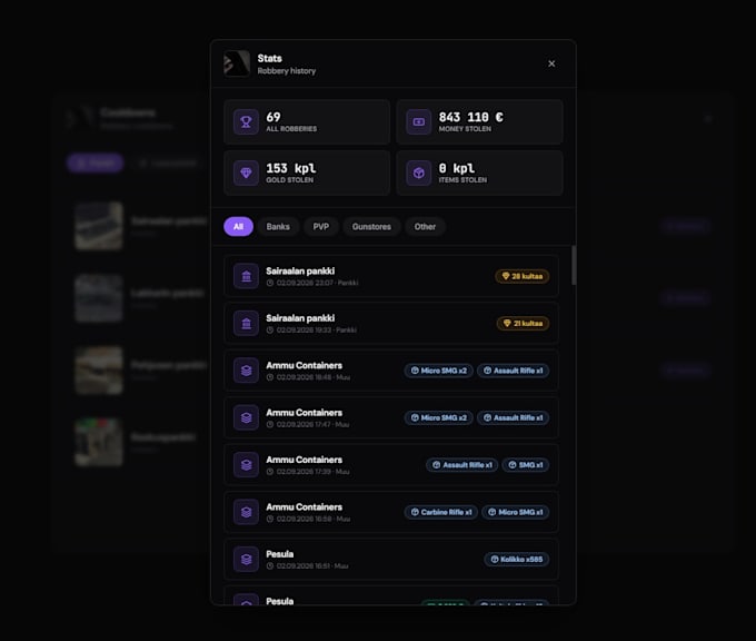 create you a custom fivem script