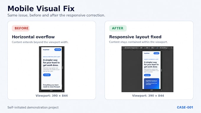 fix responsive HTML CSS website layout and mobile issues