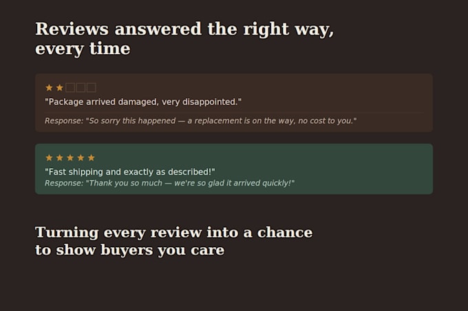 manage your e commerce customer messages, returns, and reviews