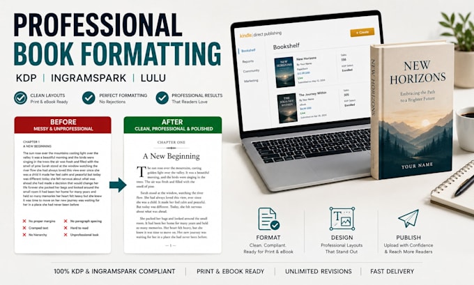 format, design and publish your amazon KDP hardcover book